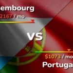Luxembourg vs. Portugal: A Comparison of European Destinations